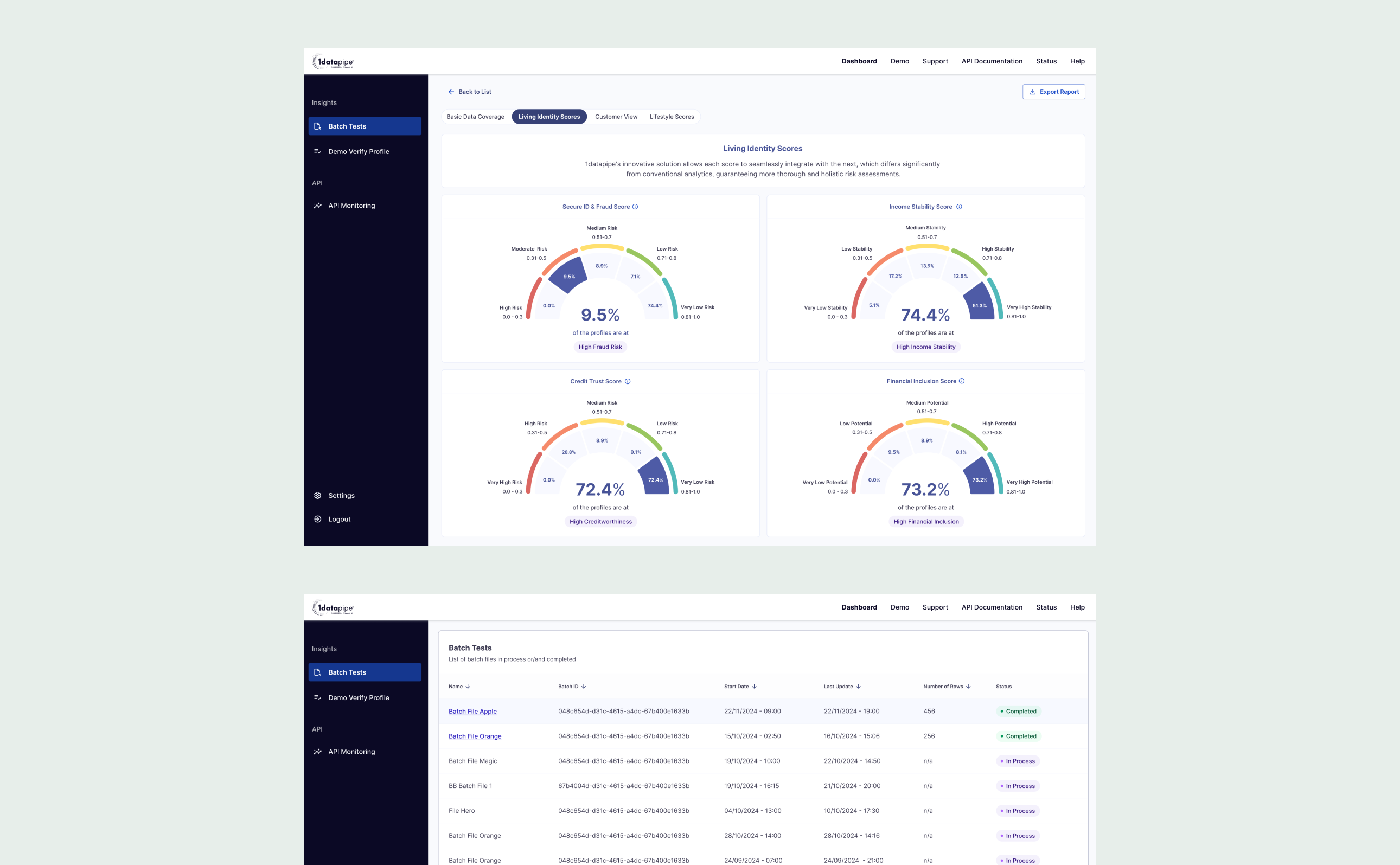 Provenir AI — 1datapipe fintech decisioning