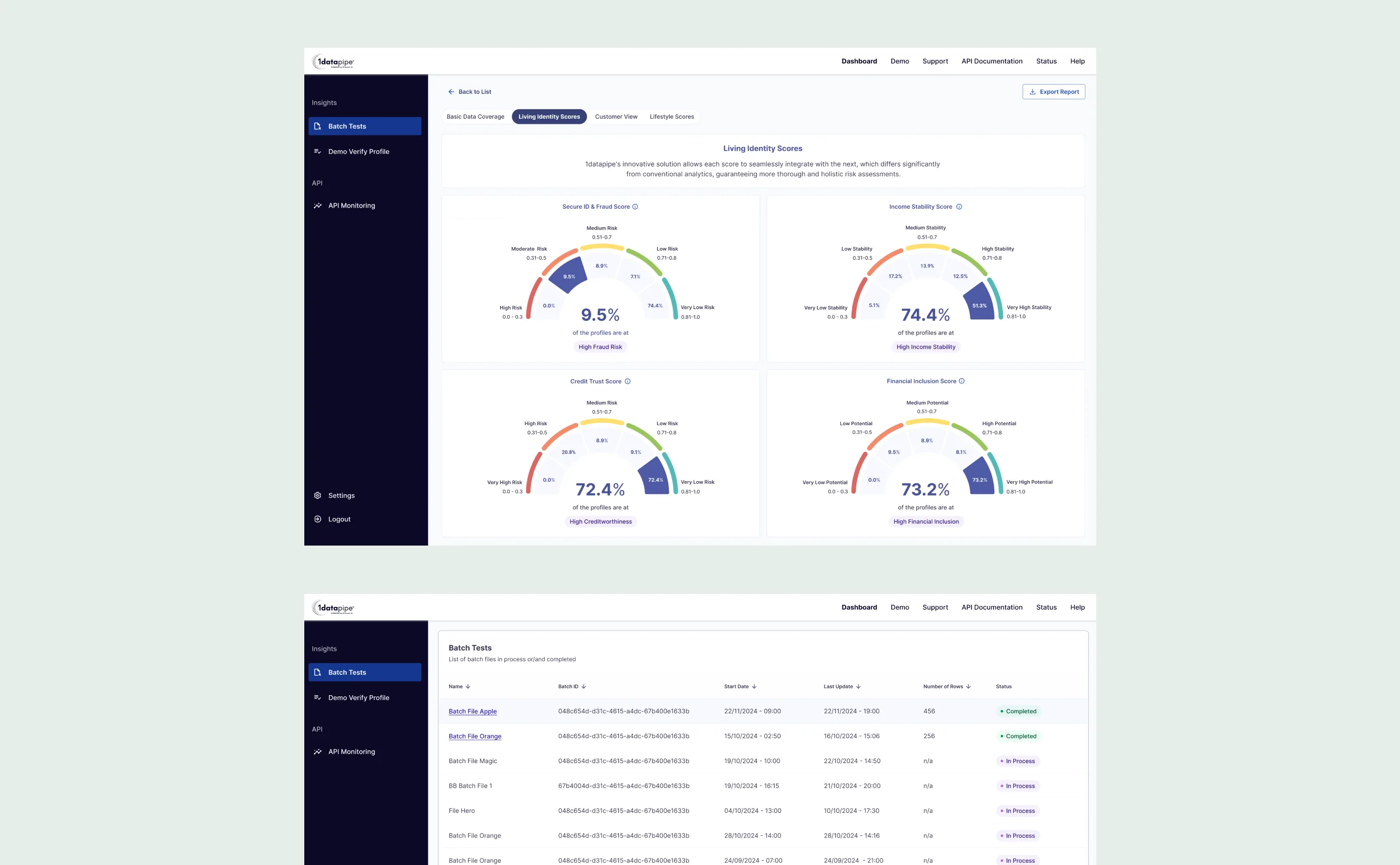 Provenir AI — 1datapipe fintech decisioning